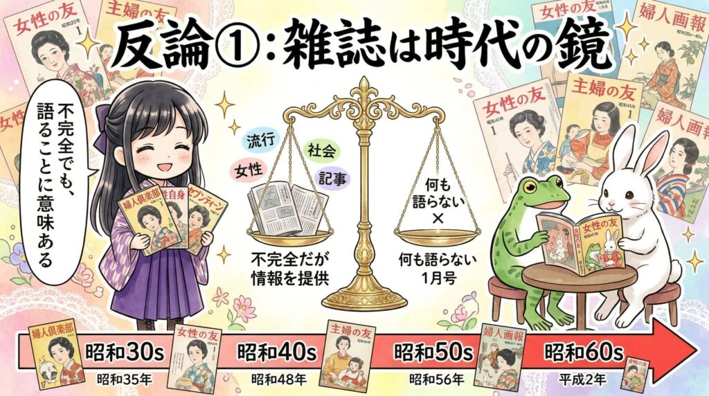 「雑誌は時代の鏡。情報源として機能していた」